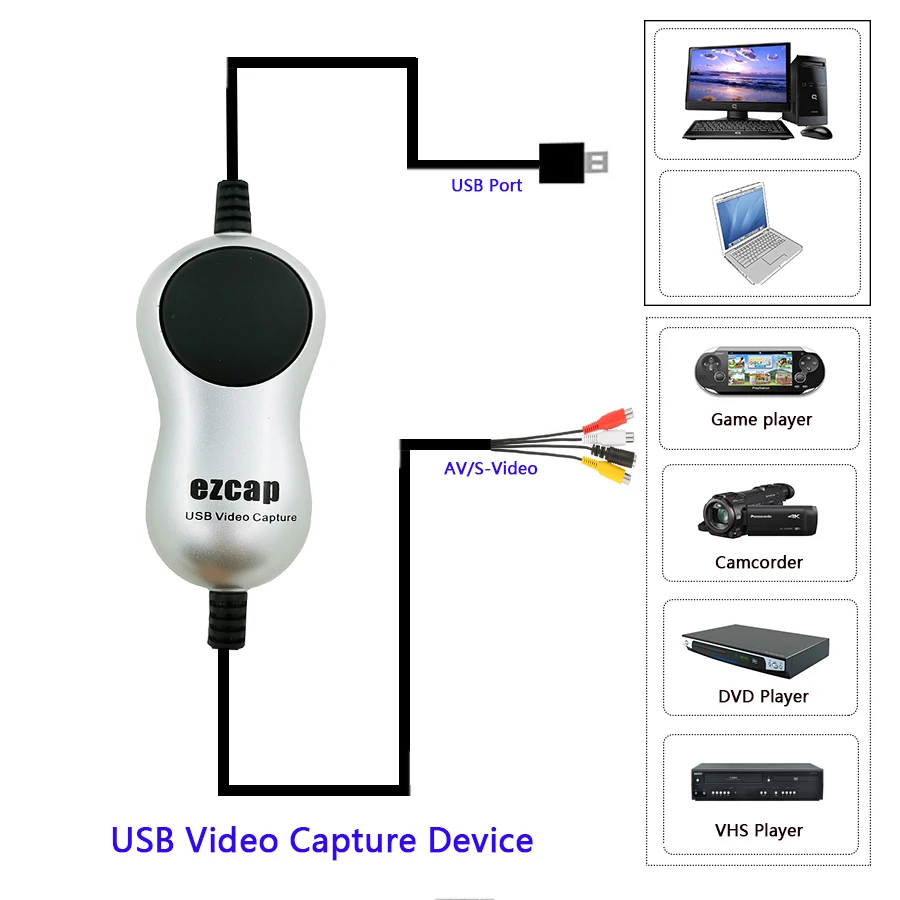 USB 2 0 HD видео Захват ТВ DVD VHS адаптер DVR рекордер конвертер Аналоговое аудио в