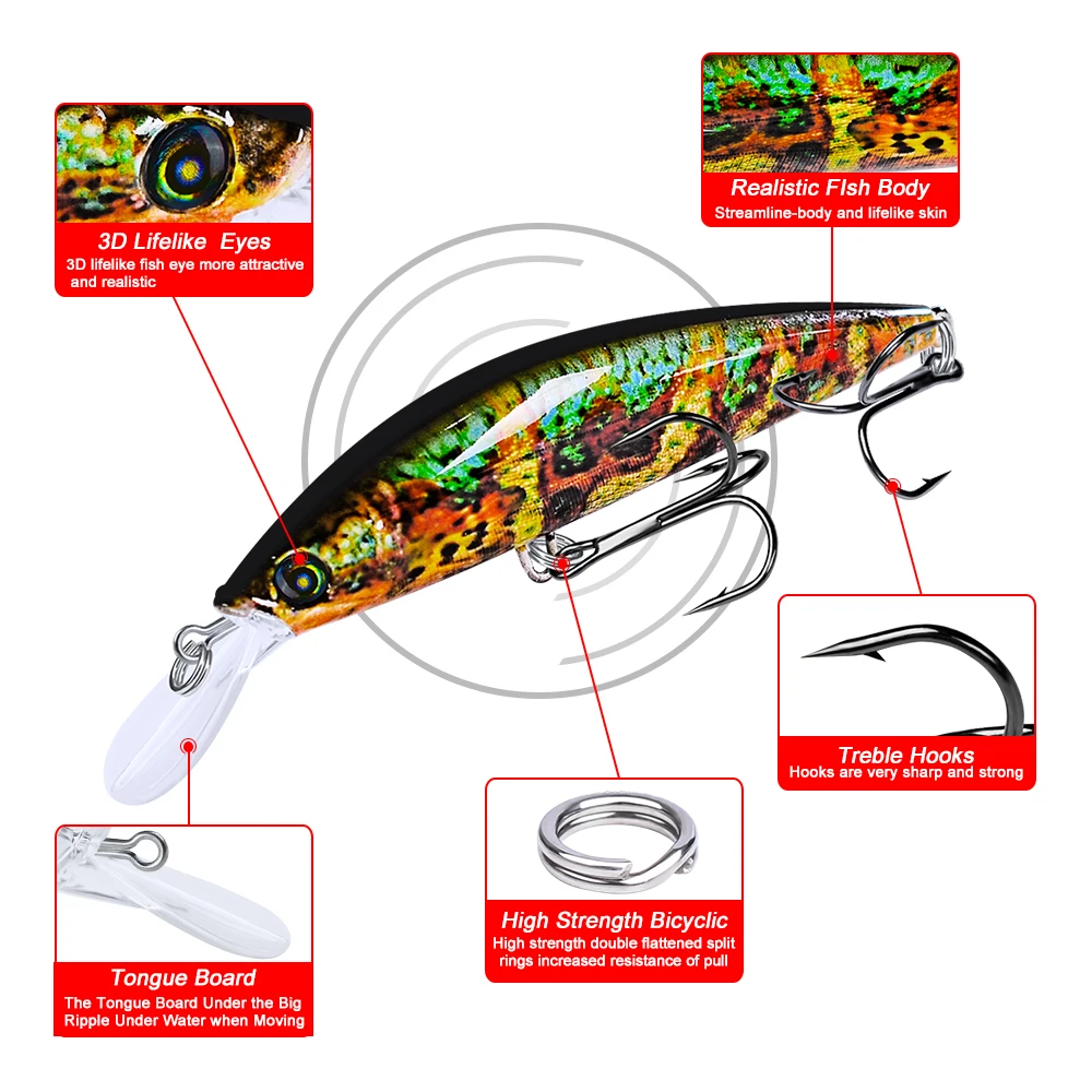 SUNLURE 1 шт. Minnow приманки 6 цветов рыболовные снасти 4 33 &quot-11 см/0 9 oz-25 5 гр катушка для