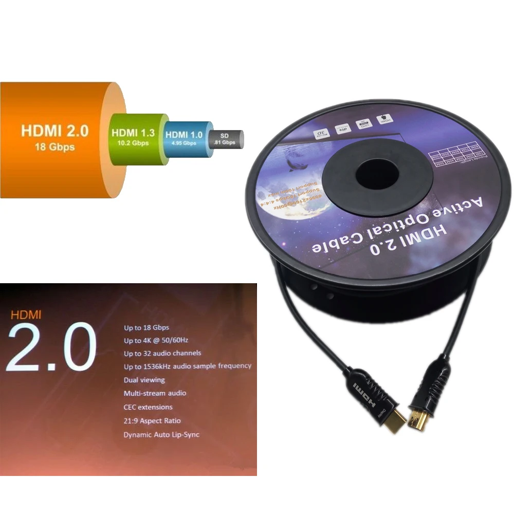 30 м/40 м/200 м UHD 4K 60fps HDMI 2 0 HDCP AOC & HDR волоконно оптический кабель конвертер для HDTV PS3/4