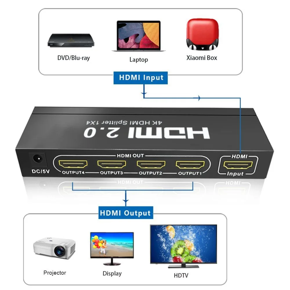 Разветвитель Aikexin 4K HDMI2.0 1 в 4 выхода 4K/60 Гц HDCP2.2 HDMI разветвитель порта 1X4 с