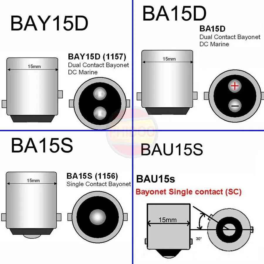 2X 1156 Авто P21W BA15S BAU15S светодиодный светильник для автомобиля COB Поворотная