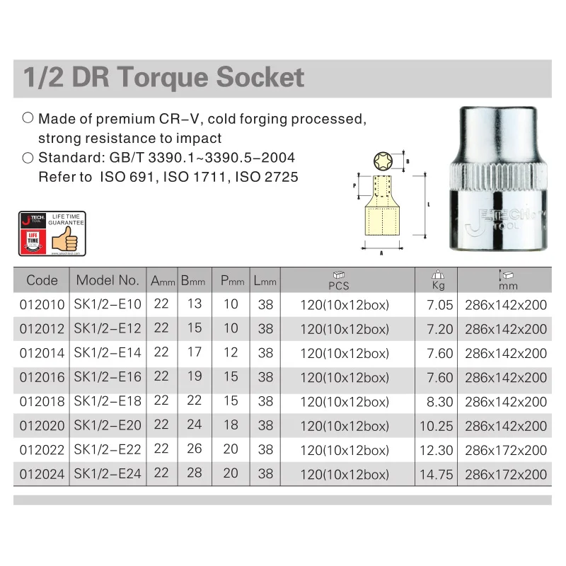 Jetech пожизненная гарантия 1/2 дюймов женский привод E-torx star socket E10 E12 E14 E16 E18 E20 E22 E24 розетки Cr. v сталь 1 шт