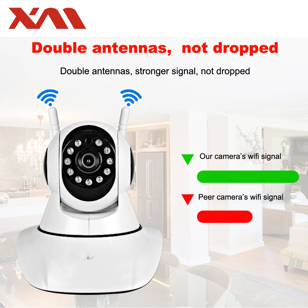 IP камера XM 1080P Беспроводная с поддержкой Wi Fi и CMOS датчиком движения|security camera dvr