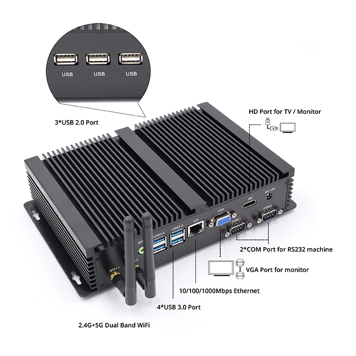 Промышленные безвентиляторный мини-ПК Intel Core i7 5550U HDMI VGA HD 4 K Micro компьютер 2* RS232 COM Intel Core i3 7100U i5 киоск прочный ПК 5250U