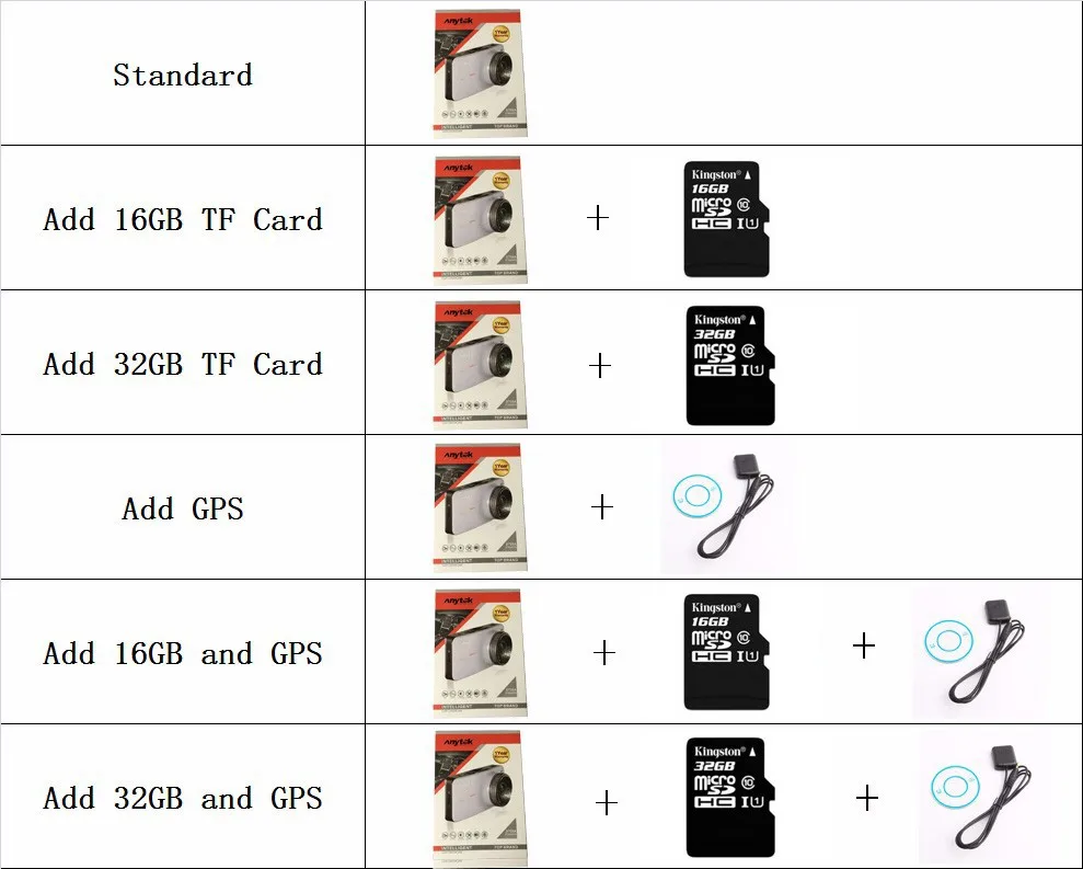 Anytek AT66A full HD ar DVR рекордер Novatek 96650 170 градусов 6G объектив супер ночного видения видеорегистратор