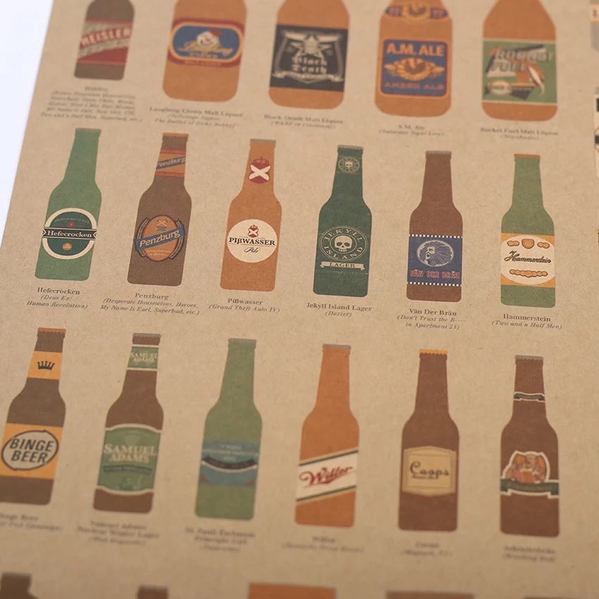 1 PCS Beer Complete Graph Retro Style Kraft Paper Decorative Bar Wall Sticker | Дом и сад