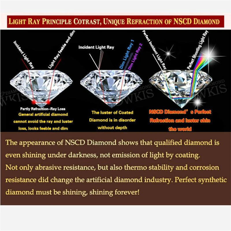 Женские Алмазные кольца Ataullah кольцо из стерлингового серебра 925 пробы с