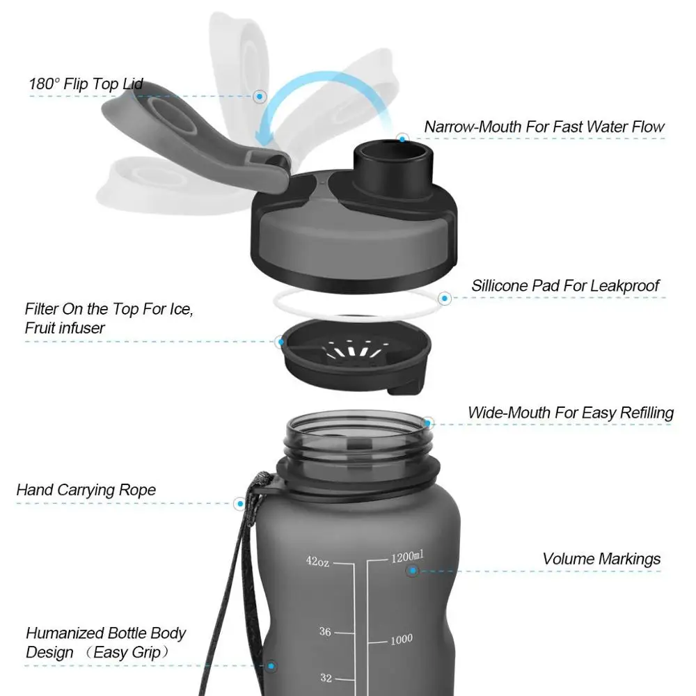 Бутылка для воды большой емкости 1 л пластиковая посуда напитков из тритана