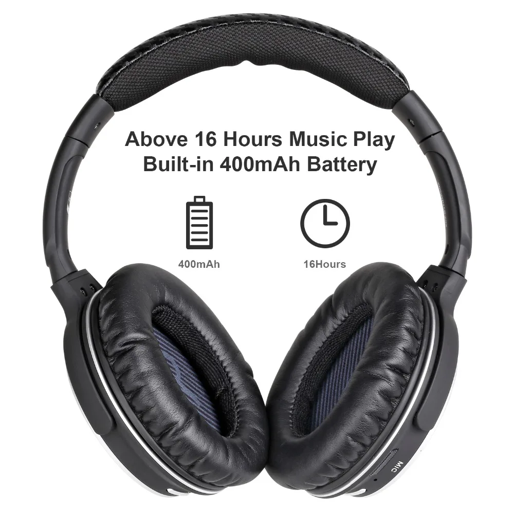Mixcder HD401 наушники вкладыши беспроводной HDMI Bluetooth bluetooth стереонаушники гарнитура с