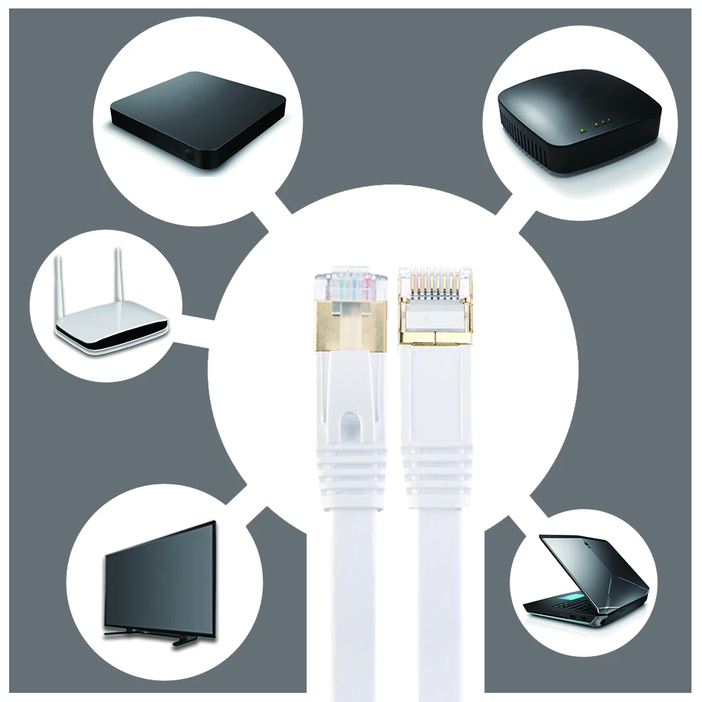 5/15/30 м белый Ethernet Кабель Cat 7 Cat7 Плоский сетевой патч кабель RJ45 экранированный (SSTP)