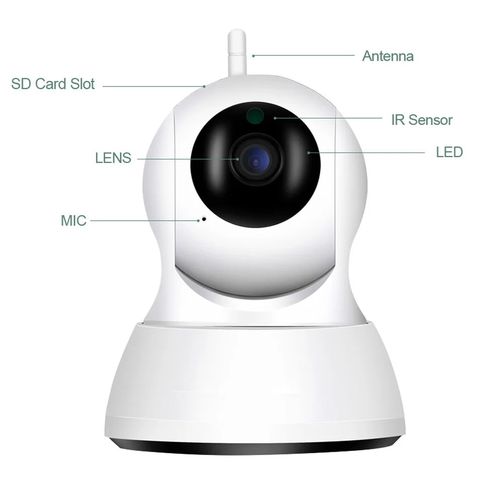 Gsunan Smart Home ip камера видеонаблюдения с поддержкой Wi Камера Fi 1080 P P2P двухстороннее