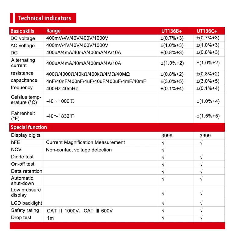 Uni-t UT136B+/UT136C+ цифровой мультиметр AC/DC напряжение тока мультиметр сопротивление, частота Авто дальномер