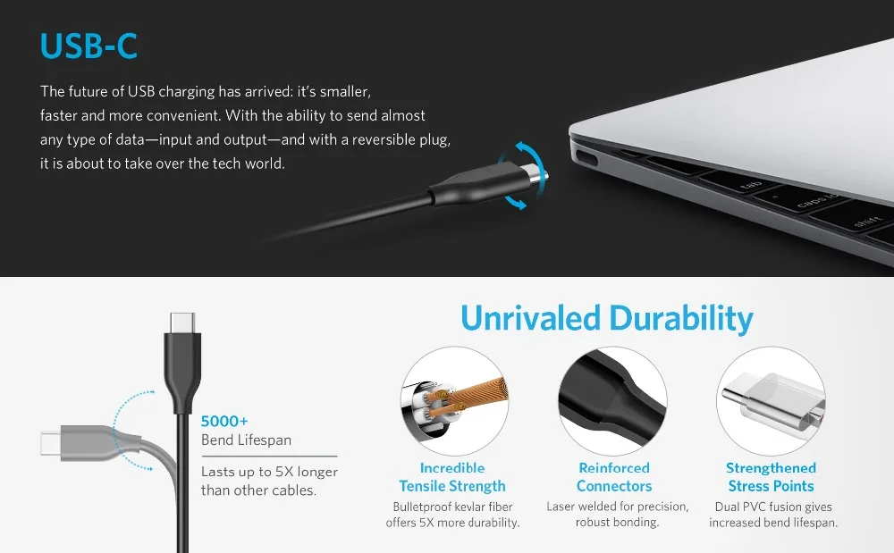 Anker Powerline USB-C к USB-C 2,0 кабель для устройств usb type-C Galaxy, Google Pixel, Nexus 6 P, huawei Matebook, MacBook и т. Д