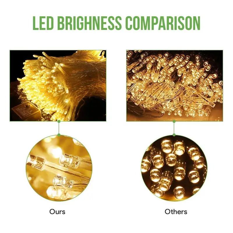 Гирлянда светодиодная водонепроницаемая 3/6x3 м|garden fairy lights|party decoration fairyfairy christmas |