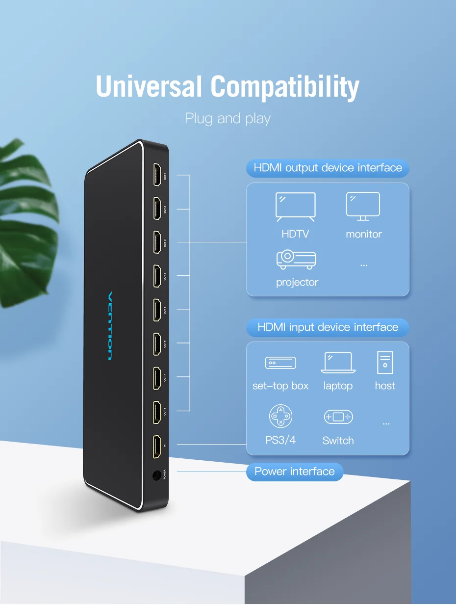Vention HDMI сплиттер 1 в 8 выход 4 к 1x8 сплиттер HDMI переключатель адаптер с блоком питания для ТВ PS3/4 ноутбука HDMI сплиттер