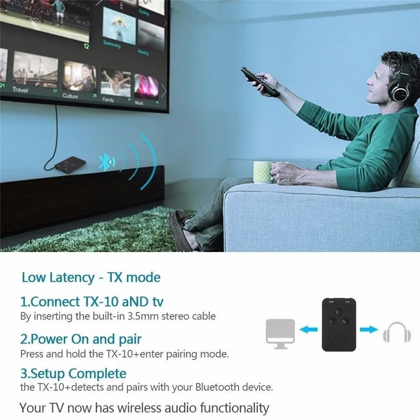 50 комплектов Универсальный 2 в 1 беспроводной Bluetooth 4 приемник передатчик A2DP аудио