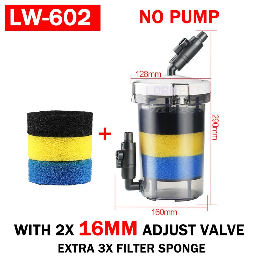 lw602 16mm sponge Sunsun аквариум внешняя канистра предварительный фильтр с губкой удлинить фильтр ведро четыре типа без насоса - Цвет: lw602 16mm sponge