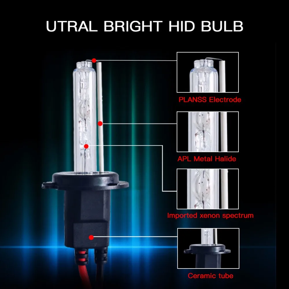 Xenon H4 H7 H1 H3 H8 H9 H11 HB3 9005 HB4 9006 881 цифровой комплект ballast HID 4300K 6000K 8000K D2S ксеноновая лампа