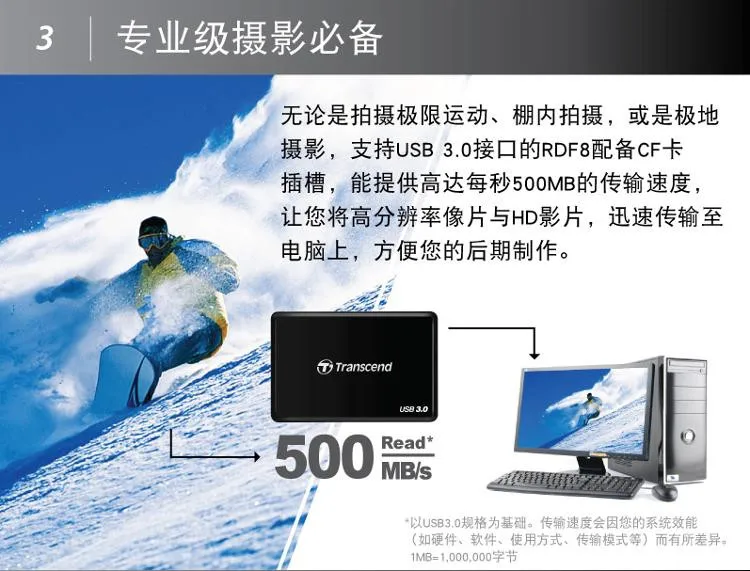 Высокоскоростной адаптер Transcend All in 1 USB 3,0 MS TF/SD для чтения карт памяти SDHC/SDXC/microSDHC/microSDXC/UHS-I