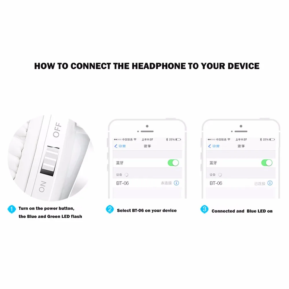 Bluetooth наушники, Ralyin Складные стерео беспроводные Bluetooth наушники на ухо с микрофоном и регулятором громкости, беспроводной