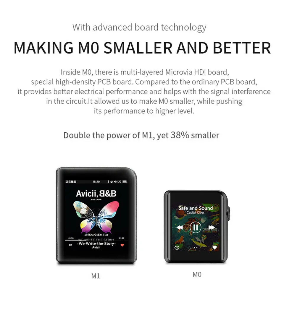 MP3 музыкальный плеер SHANLING M0 Hi-Res портативный mp3-плеер без потерь цифровой аудио Bluetooth aptX HiFi LDAC DSD ES9218P