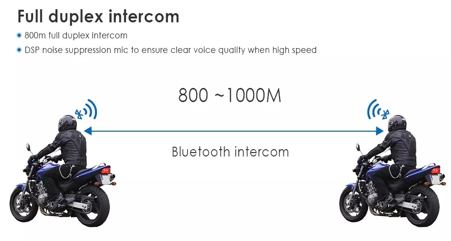 Гарнитура для мотоциклетного шлема Беспроводная Водонепроницаемая bluetooth