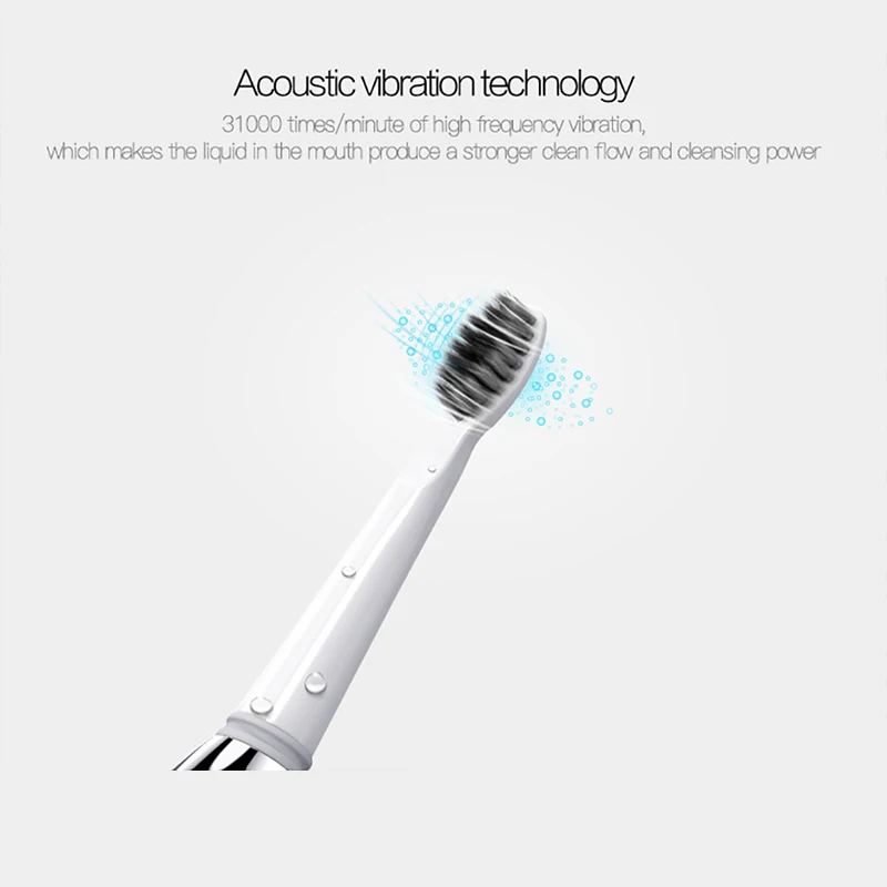 PRITECH Sonic Electric Toothbrush Wireless Battery Ultrosonic Oral Care Hygiene Health Vibrating For Adult | Бытовая техника