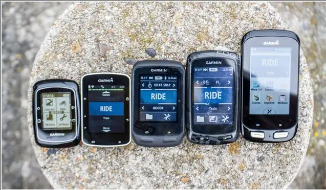 Защитная пленка для экрана компьютера дорожного велосипеда Garmin edge 25 500 510 520 810820
