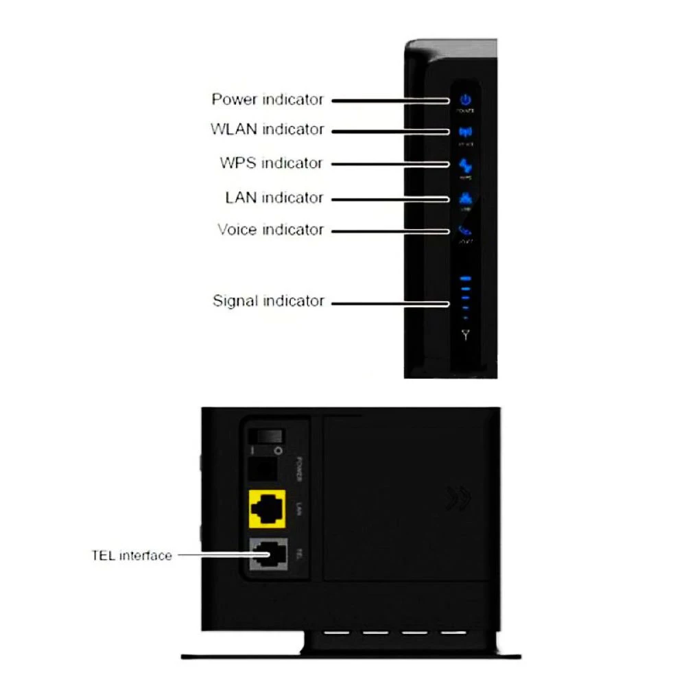 Разблокированный мобильный сетевой шлюз Huawei E5172 Wi Fi роутер с поддержкой 4G LTE CPE