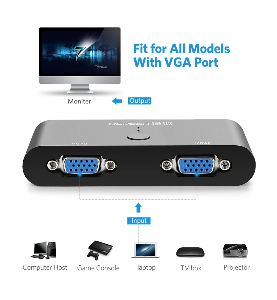 Ugreen 2 порта VGA коммутатор 1920*1440 USB переключатель аудио видео VGA коммутатор 2 шт. 1 монитор переключение для ТВ коробка ноутбук проектор