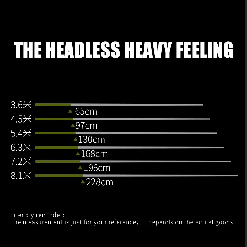 Handing 3.6-8.1m Telescopic Fishing Rod Carbon Fiber Pole Ultra-light Carp super hard Stream Hand rod for big fish | Спорт и