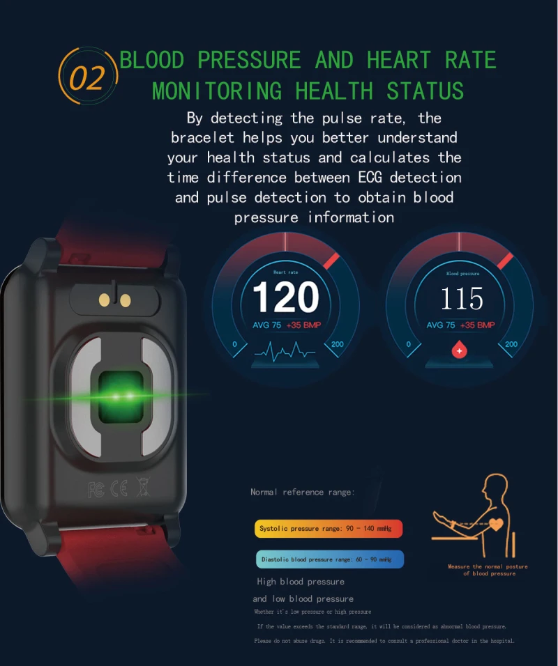 Gps Smartwatch водонепроницаемые умные часы ECG PPG измерение артериального давления фитнес-трекер Браслет Пульс для IOS телефона