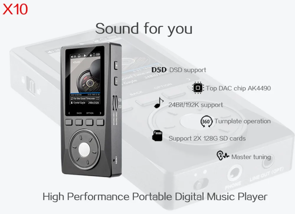 XDUOO X10 портативный MP3 музыкальный плеер с высоким разрешением без потерь DSD поддержка DAP оптический выход 2,0 дюймовый дисплей