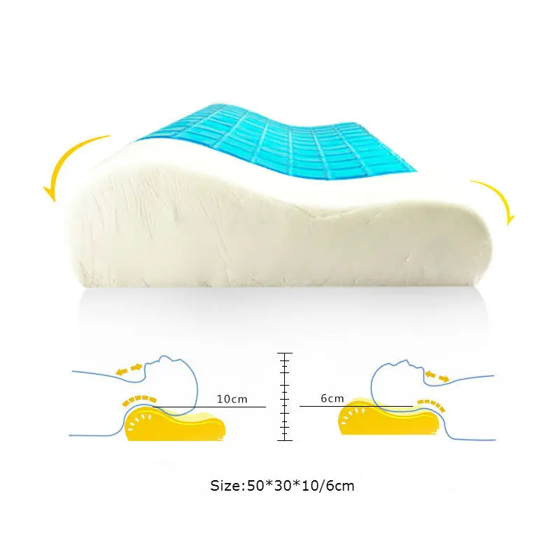

BEYOND CLOUD Memory Foam Pillow Gel Cooling Summer Orthopedic Sleep Pillow Cervical Protect with Pillowcase anti-dust mite 018