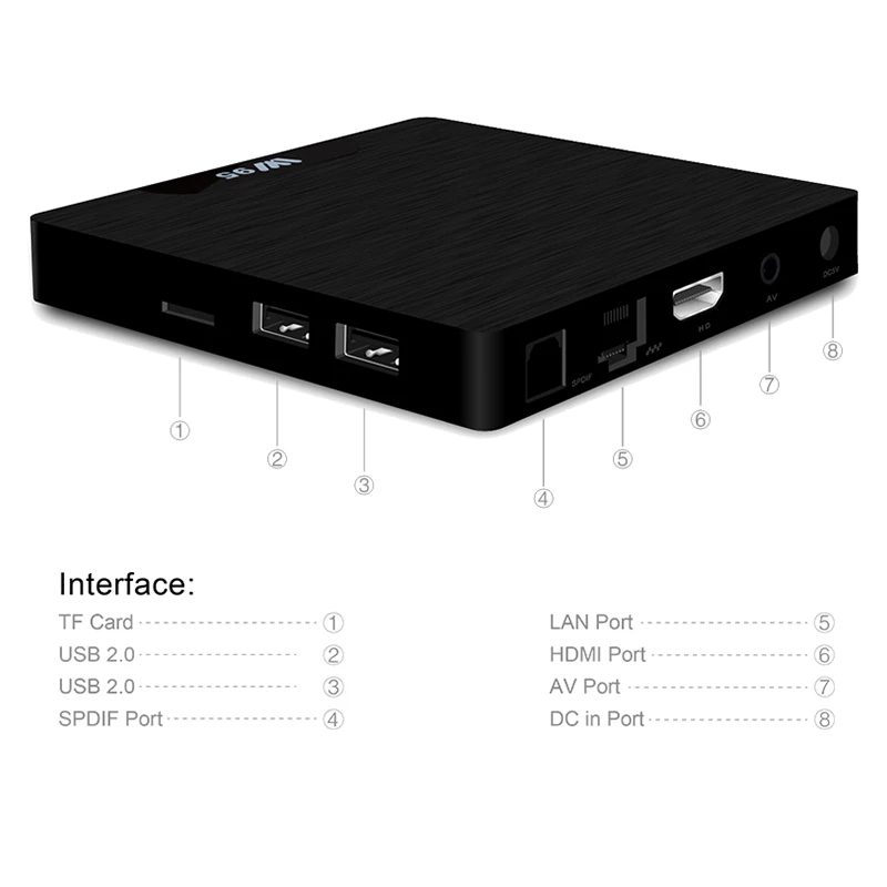 Beelink W95 Android ТВ Box 2 ГБ + 16 GB 7 1 Amlogic S905W Декодер каналов кабельного телевидения 4G Wi-Fi