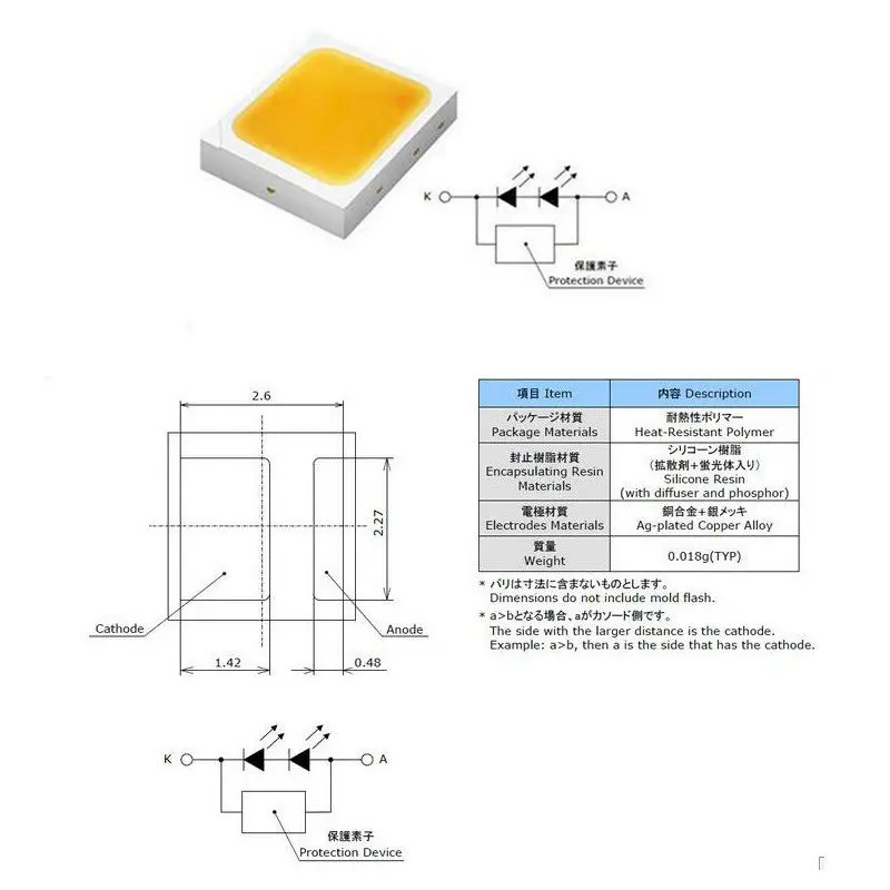 Подсветка высокое Мощность светодиодный 1,8 Вт 3030 3V холодный белый PT30W45 V1 ТВ 3030 smd светодиодный Диод