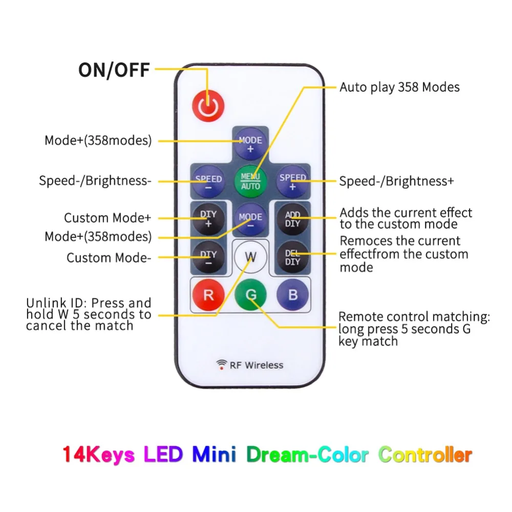 14 ключ DC 5 в 12 В RGB беспроводной пульт дистанционного мини RF Dream-color контроллер для WS2812B WS2811 светодиодные ленты