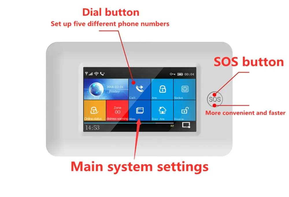 PGST 433 МГц все сенсорный цветной экран беспроводной wifi GSM GPRS SOS RFID карта охранная сигнализация Умный дом Безопасность DIY сигнализация