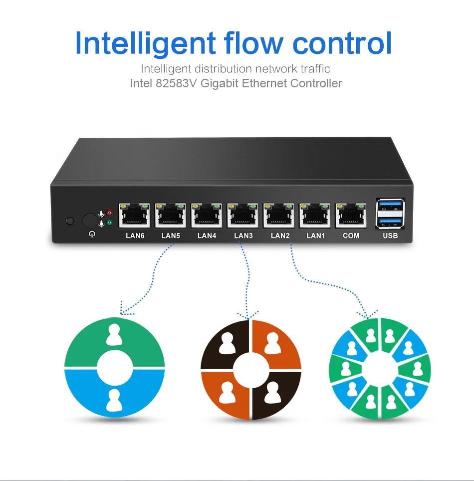 Четырехъядерный процессор Intel Celeron 1037U брандмауэр прибор 6 LAN Intel i211AT Gigabit Ethernet RJ45 VGA 2xusb 3,0 Pfsense фрезерный станок с ЧПУ мини ПК