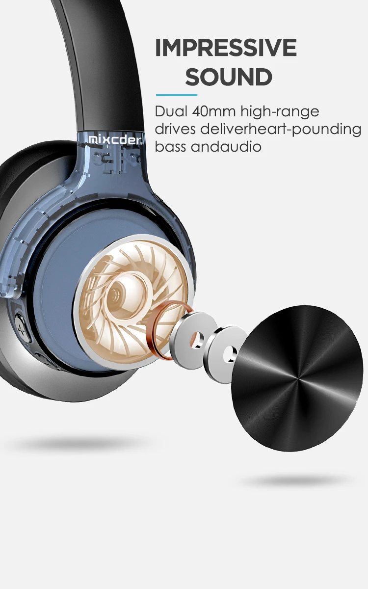 Mixcder E9 ANC активные наушники с шумоподавлением Bluetooth беспроводная гарнитура Hi-Fi глубокий бас с микрофоном для смартфона