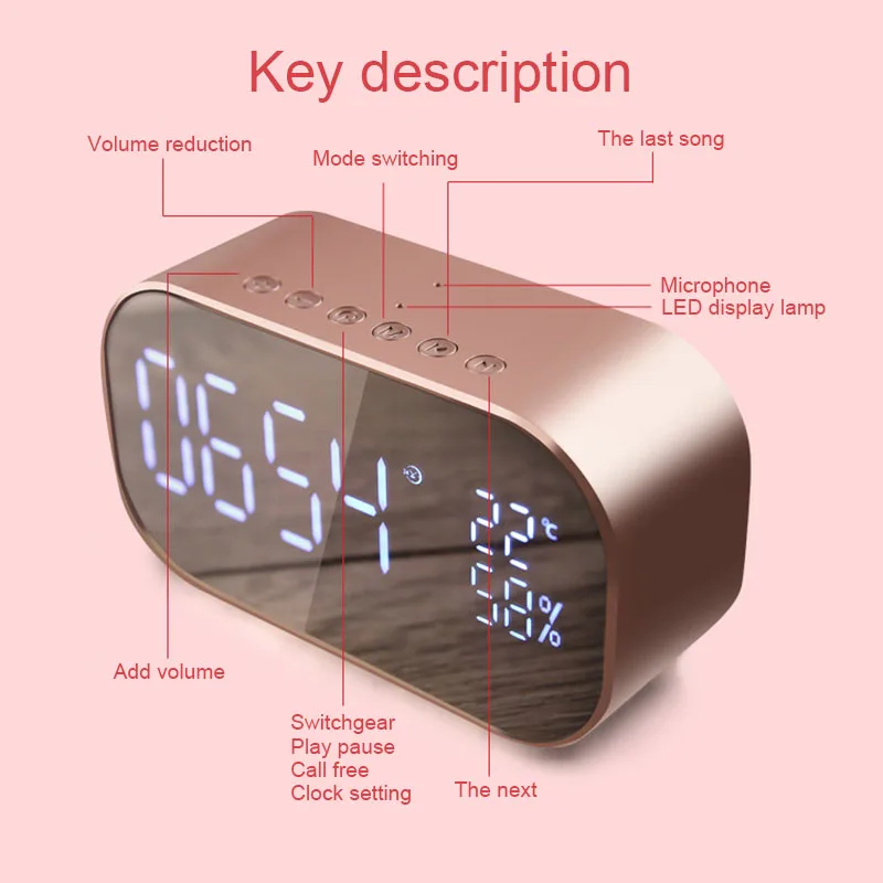 Новые портативные беспроводные bluetooth колонки светодиодные будильники радио
