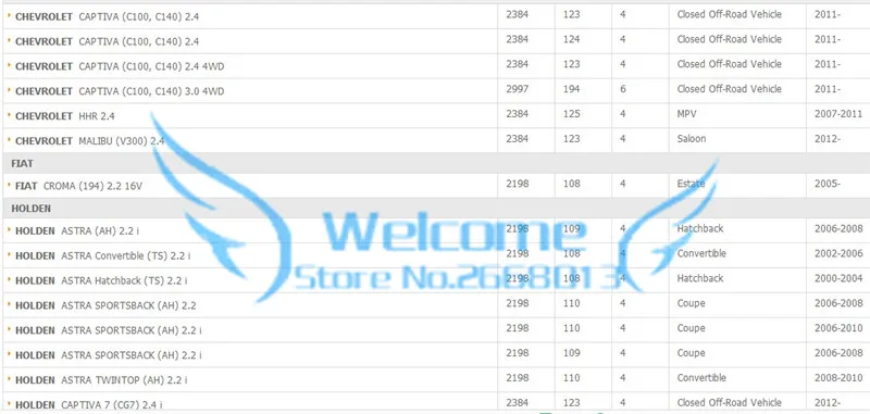 2шт PF456G масляный фильтр для ALFA ROMEO CADILLAC BLS CHEVROLET CAPTIVA FIAT HOLDEN OPEL INSIGNIA ASTRA ZAFIRA ANTARA VECTRA SAAB