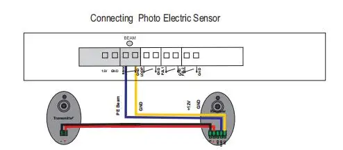 LPSECURITY 12 В Открыватель ворот элемент управления панели PCB Материнская плата для двойных рук распашных ворот МОТОР