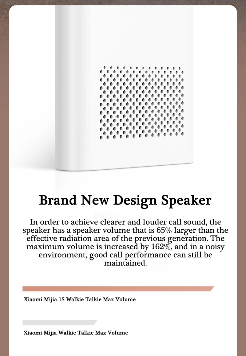 Xiaomi Mijia Smart Walkie Talkie 1S smart Talkie с fm-радио динамиком в режиме ожидания смартфон приложение расположение поделиться