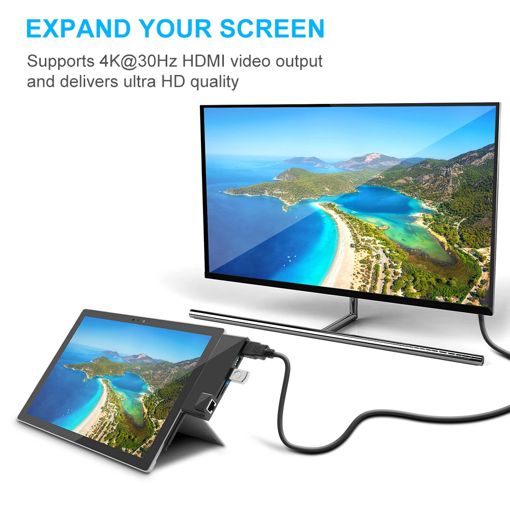 Rocketek usb 3 0 концентратор кардридер 4K HDMI 1000 Мбит/с гигабитный Ethernet адаптер для SD/TF micro