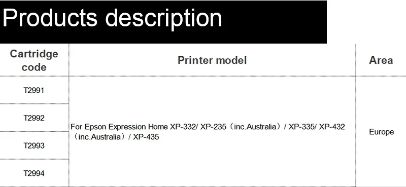 CSTINKJET 5 комплектов чернильный картридж T29xl для Epson XP342 XP345 XP442 XP445 xp-445 xp-345 xp-342 с микросхема автоматического сброса