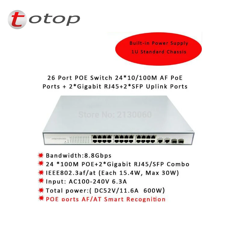 Коммутатор питания через Ethernet 24 Порты и разъёмы s для программирования в