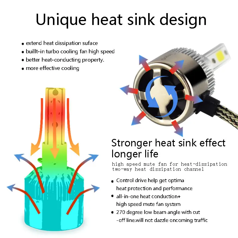 Аксессуары для стайлинга автомобиля Ceyes автомобильные фары светодиодные