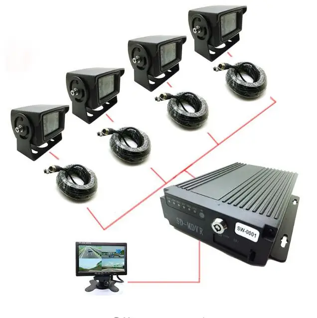 4CH SD автомобиля HGV грузовик Для Автобус Грузовик DVR Cam тире видео регистраторы Цикл