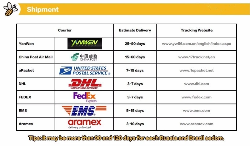 5 шт фольга кисточка DIY фольга бахрома занавеска с блестками кисточка гирлянда шары с лентами детский душ вечеринка на день рождения Свадебные украшения
